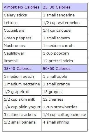 How to Pick a Snack To Eat Before You Workout